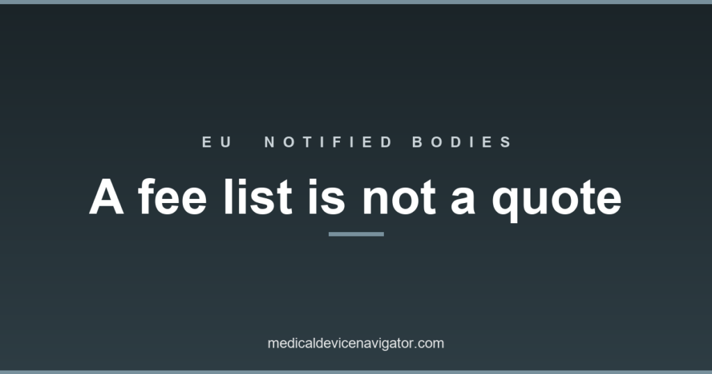 European Commission updated list of notified bodies standard fees, published 13 July 2026
